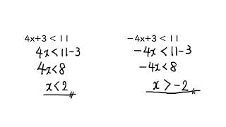3. １次不等式の解き方（サムネイル画像）