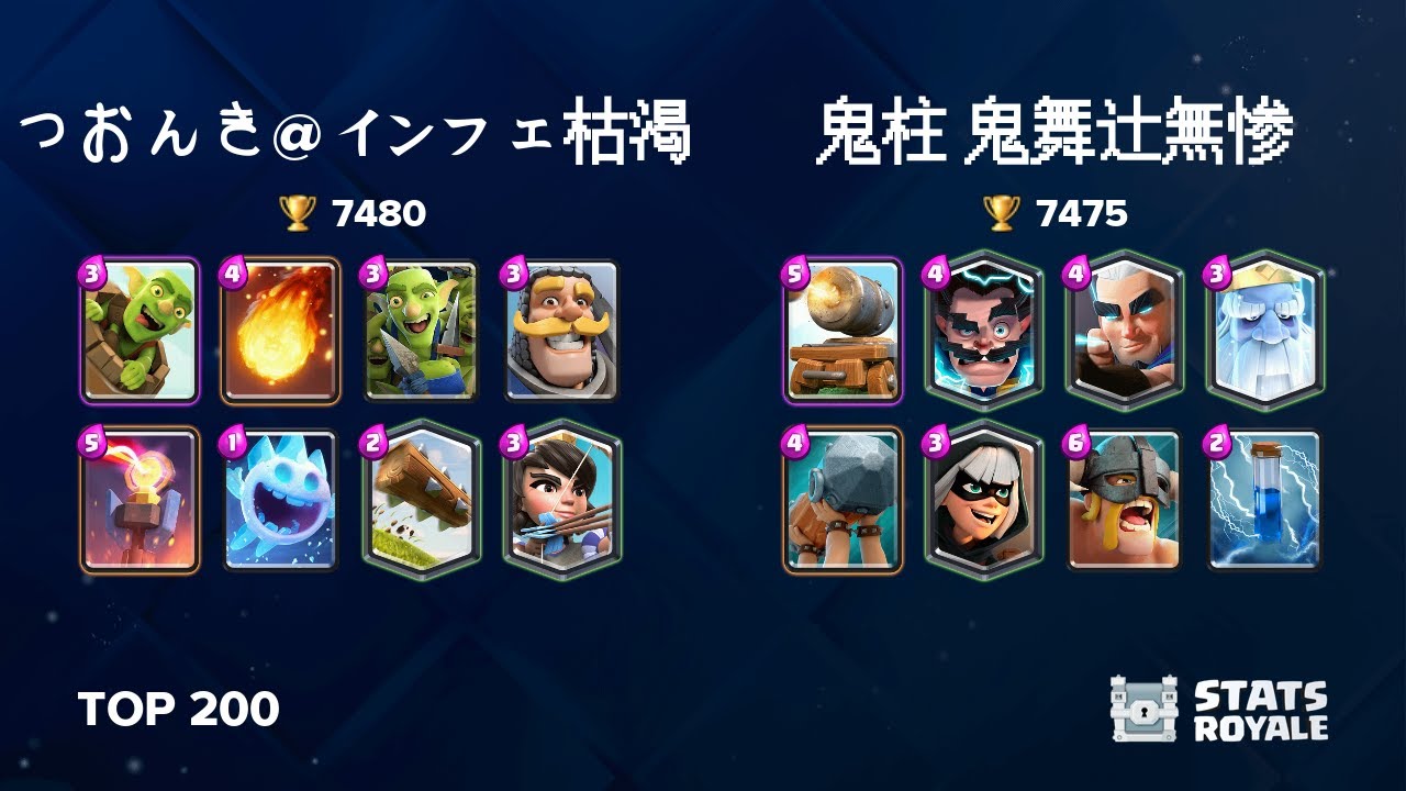 つおんき インフェ枯渇 Vs 鬼柱 鬼舞辻無惨 Top 0 Youtube つおんき インフェ枯渇 Vs 鬼柱 鬼舞辻無惨 Top 0 Youtube