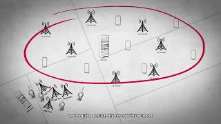 Hytera LTE PMR Convergence Solution