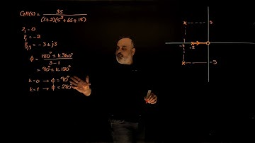 55 Root Locus - Asymptotes, Example