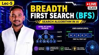 BFS in Artificial Intelligence | Breadth First Search Explained with Example | Live Class