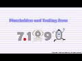 Understanding Placeholders and Trailing Zeros in Decimals