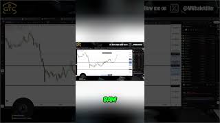 Bitcoin TA vs. Market Reality: Why Analysis Fails #shorts