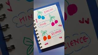 Subject Headings Ideas #heading #artdesign #titleideas