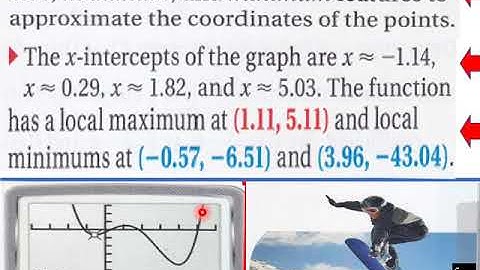 alg 2 2 8 L V Analyze Graphs of Polynomial Functions Pt 2