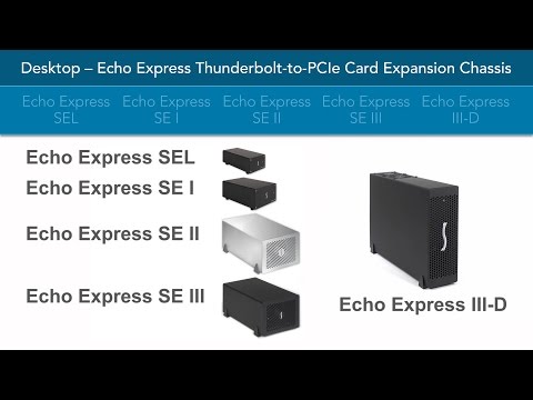 NAB 2016 Booth Display - Echo Express Desktop Thunderbolt-to-PCIe Card Expansion Systems