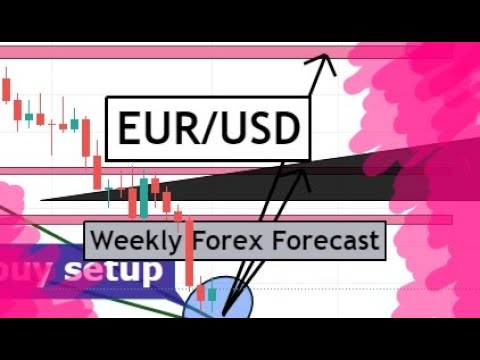 EURUSD Weekly Forex Analysis & Trading Idea for 4 – 8 October 2021 by CYNS on Forex