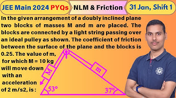 In the given arrangement of a doubly inclined plane two blocks of masses M and m are placed... JEE