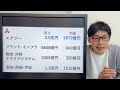 三菱重工、 IHIの注目株が信じられない●●へ⁈決算や業績を見る！配当金や株価など