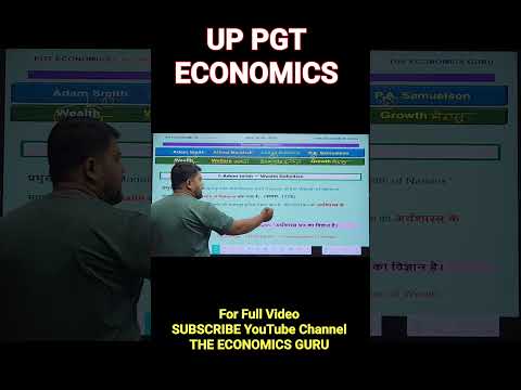 Alfred Marshall 's Wealth Economics l PGT Economics Preparation