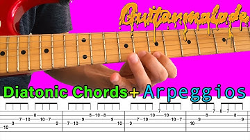 Chords and Arpeggios in C Major  GUITARMALADE