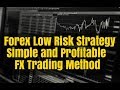 Forex Low Risk Strategy for Consistent Trading Profits