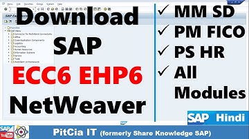 SAP Full Package ERP, GUI, Database, Server OS Installation | #saphindi | #sapdownload
