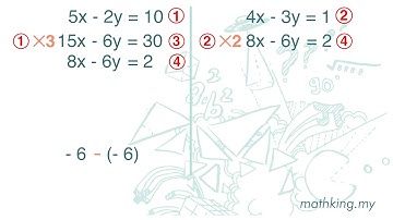 F1(Eng) Ch6 (V5.2) Elimination Method - More Demo