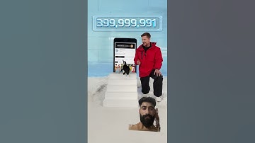 #helpmemakethismakesense #penguin #automobile #challenge #tech #mystryboxchallenge #duet #mrbeast