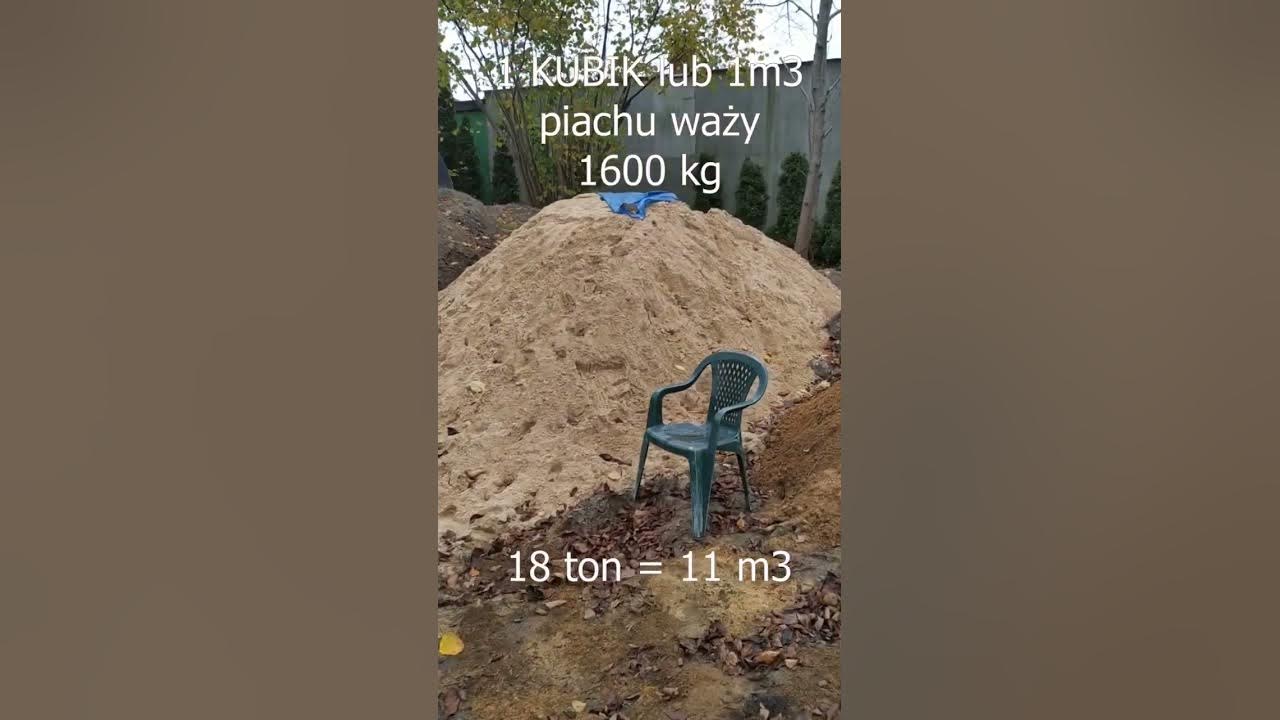 Ile Kosztuje Wywrotka Piasku Na Budow Ile Wa y Metr Sze cienny Piachu zamiana-jednostek-kwadratowych-matfiz24-pl-youtube