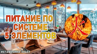 видео: Огонь \\ Правильное Питание По Системе 5 Элементов картинка: Огонь \\ Правильное Питание По Системе 5 Элементов