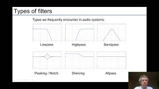 Filtering with the Web Audio API