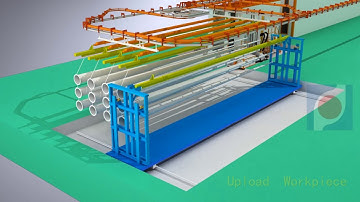 full automatic powder coating system for steel pipe /aluminum profile