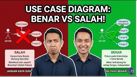 Use Case Diagram: Benar vs Salah! Stop Bikin Kayak Flowchart (Tutorial Lengkap UML)