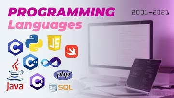 Top Programming Languages - Most Popular Programming Languages | 2001 - 2021