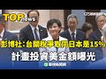 兩岸關稅政策