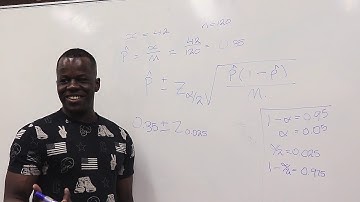 Confidence Interval for proportion