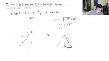 How to Convert a Complex Number from Standard Form to Polar Form - Linear Algebra