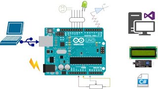 Learn Arduino Programming with Applications - All In One Course | Led & Buzzer Application Example