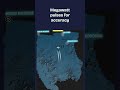 How Radar Detects Aircraft 400 km Away The Science Explained