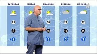 Weer - 31 juli 2015