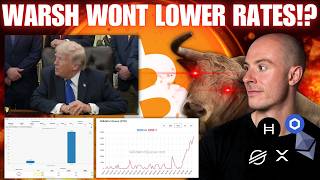 New FED Chair Wont Lower Interest Rates Until Crypto Fills The Gap!? 72,000% Increase In ETH Unstake