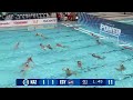 Morning Session | Day 1 | Groups | World Aquatics Men's U16 Water Polo Championships 2026