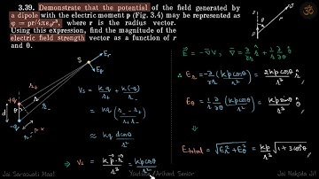 3.39 | Irodov Solutions | Electrodynamics