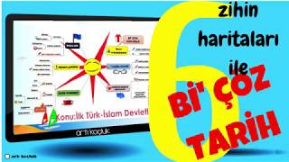 7 Dk Da İlk Türk-İslam Devletleri̇ Zihin Haritaları Ile Bi Çöz Tarih