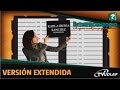 Karla Iberia Sánchez, periodista profesional en El Interrogatorio | Versión extendida TVUDLAP