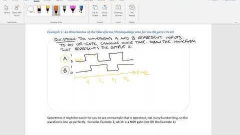 Waveforms / Timing Diagrams Explained Clearly