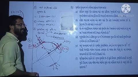 EXERCISE 1 CLASS 12 CHAPTER 5 PHYSICS BY SOHAM SIR GUJRATI MEDIUM