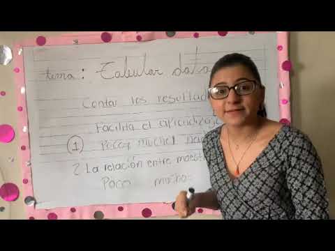 ¿Cómo Impulsas Los Resultados? Pregunta De La Entrevista.