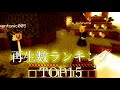 ゴラクバ 再生数ランキングTOP15 ゴラクバ 再生数ランキングTOP15