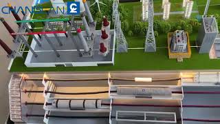 Changlan Insulating, waterproof, fireproof and comprehesive electric solutions