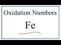 Oxidation Numbers of Elements