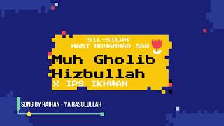 Silsilah Nabi Muhammad | Muhammad Gholib Hizbullah