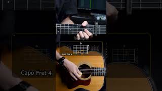 Jason Mraz I'm Yours Guitar Tutorial #guitartutorial #music #shorts #fyp