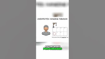 Unexpected Hanging Paradox #paradox