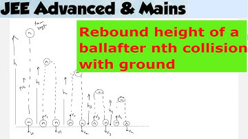 11) Physics | Collision in 1d  | A ball is dropped from height h on the ground. If the coefficient