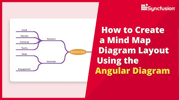 How to Create a Mind Map Diagram Layout Using the Angular Diagram
