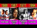 TOP 20 BEST MOVIES WITH ARNOLD SCHWARZENEGGER ACCORDING TO VIEWERS 