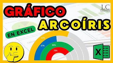 SORPRENDE A TODOS en tu oficina creando este GRÁFICO ARCOIRIS 🌈😀