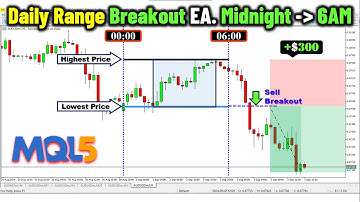 🔥DAILY Range BREAKOUT Forex Trading Strategy EA in MQL5 [PART 559] Midnight to 6AM #forexalgotrader